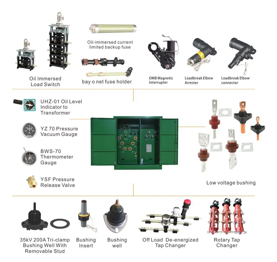 Low voltage transformer bushing components for distribution transformer sourcing