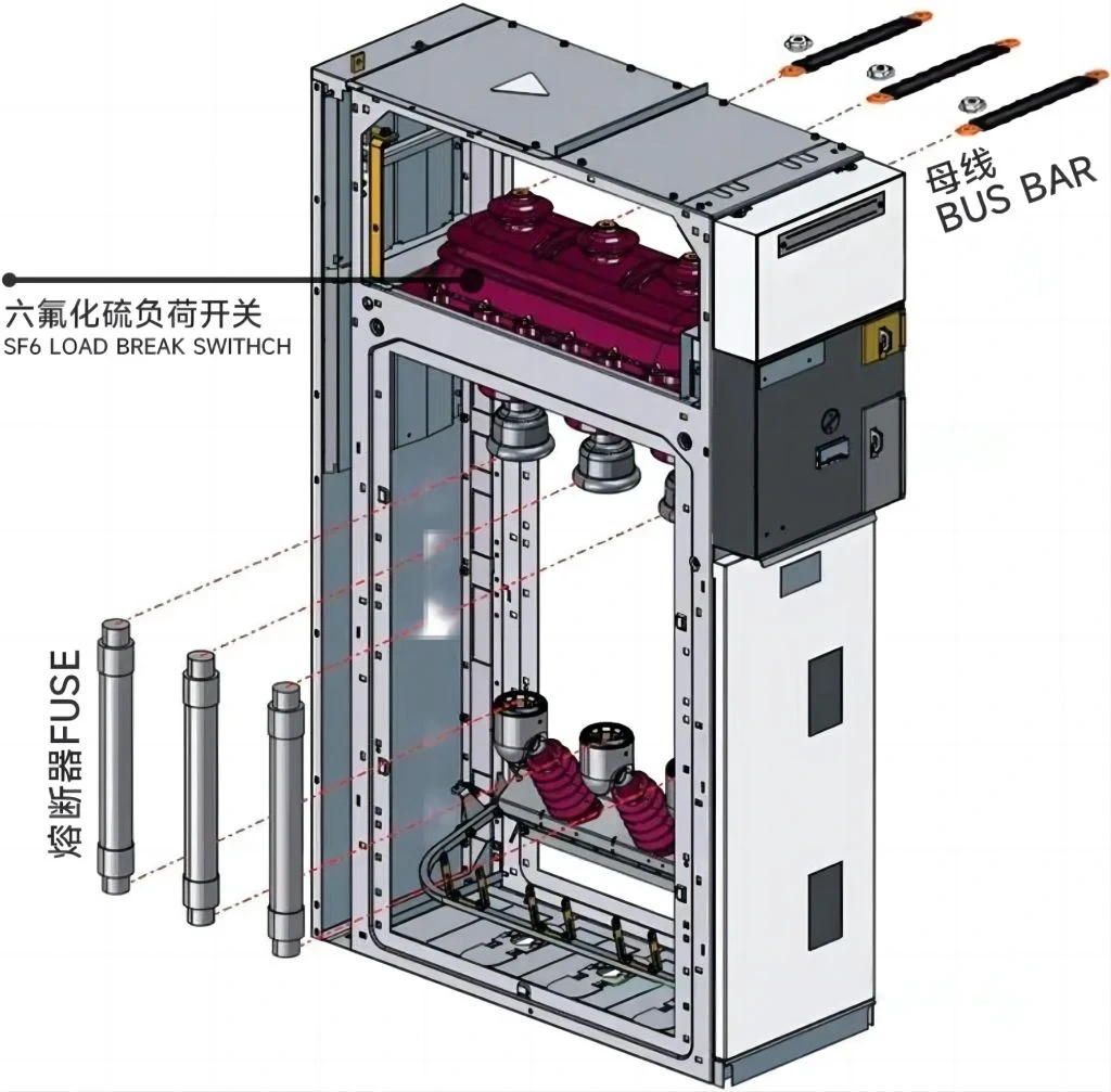 SF6 load break switch cabinet cutaway showing busbar and fuse interfaces for RMU and GIS engineering review